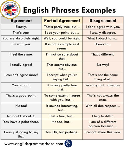 One Sentence For Agreement Jetwhine Com Pronoun Antecedent Agreement Worksheet 7th Grade - Pronoun Antecedent Agreement Worksheet 7th Grade