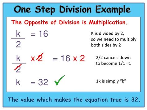 One Step Equations Multiplication And Division Front Porch Division One Step Equations - Division One Step Equations