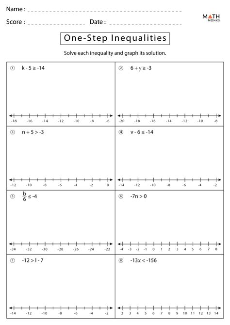 One Step Inequalities Worksheet Inequalities Worksheet For 6th Grade - Inequalities Worksheet For 6th Grade
