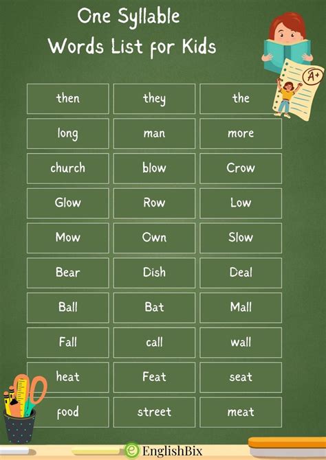 One Syllable Adjectives