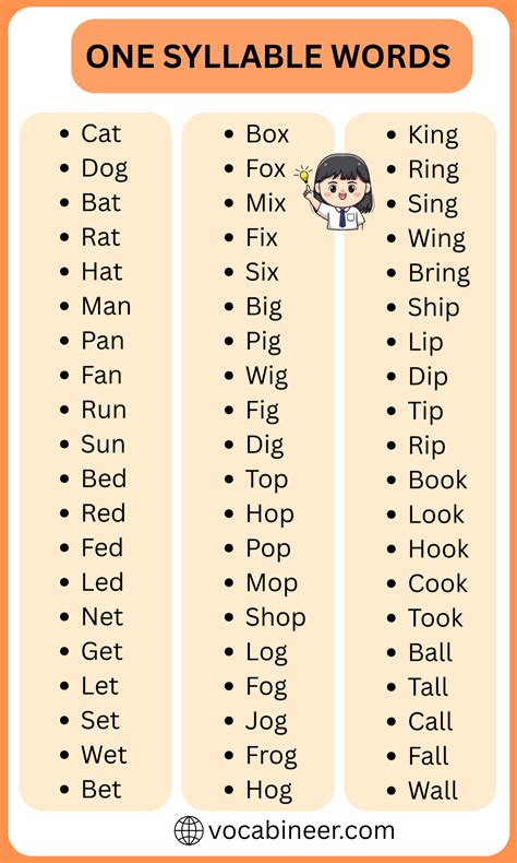 One Syllable Words