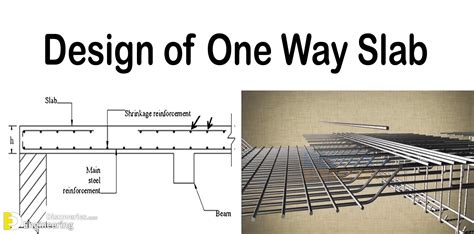 One Way Slab