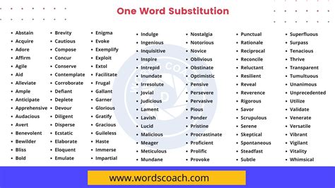 One Word Substitute List