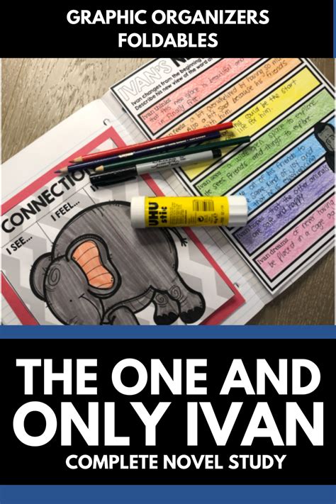 Read Online One And Only Ivan Study Guide 