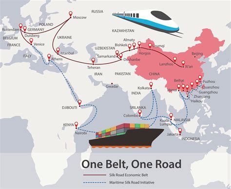 Read One Belt And One Road Connecting China And The World 