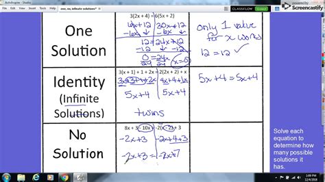 Download One Solution Algebra Definition 