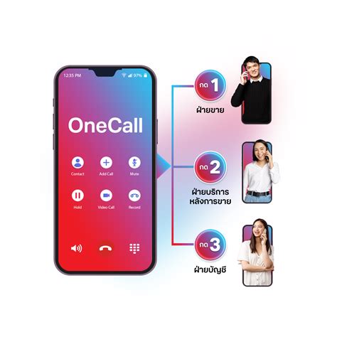 onecall swap