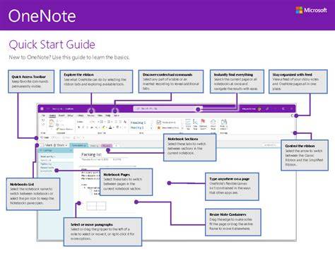 Onenote User Guide