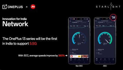 Oneplus Project