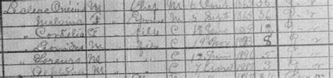 onesime recluse biography samples