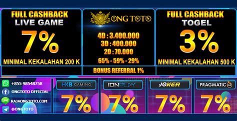 ONGTOTO DAFTAR：ONGTOTO Slot Server Luar Negeri Gacor Dan Rtp Terpercaya Yang 