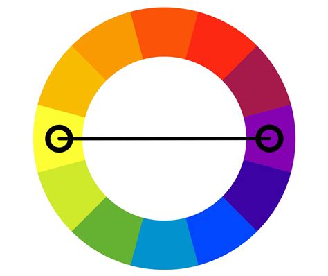 Online Calculator Complementary Color Complementary Colors Calculator - Complementary Colors Calculator