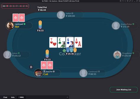 online cash game poker strategy belgium