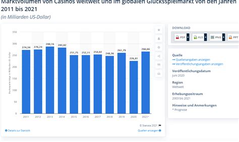 online casino aktien ixfd france