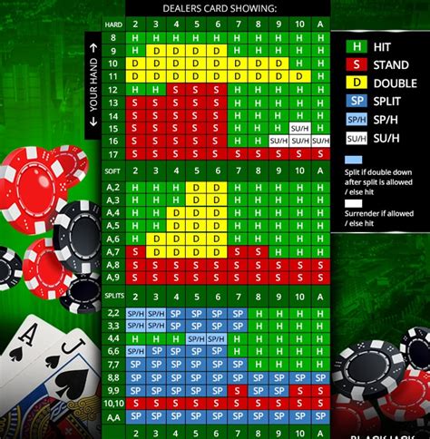 online casino blackjack trick dalh belgium