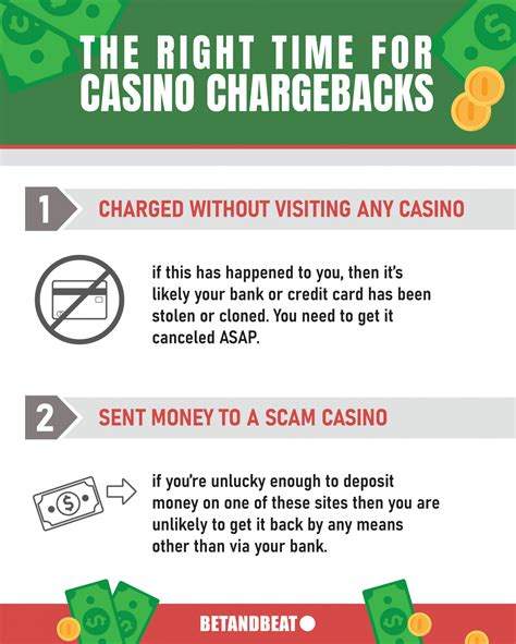 online casino chargeback 2019 hxph