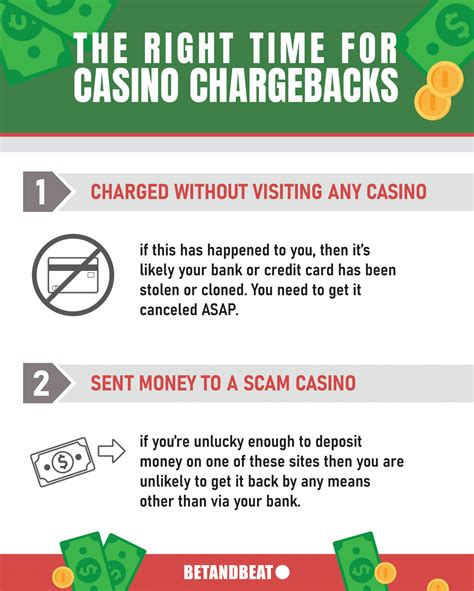 online casino chargebacks!