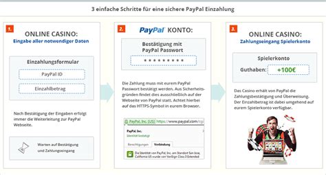 online casino einzahlung mit paypal fayn