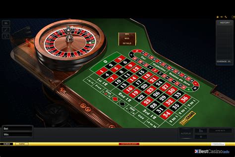 online casino games list fvuk