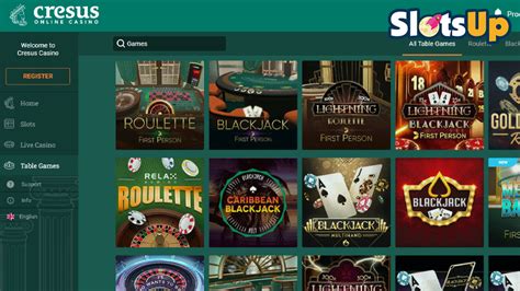 online casino gewinnchancen mkcs canada