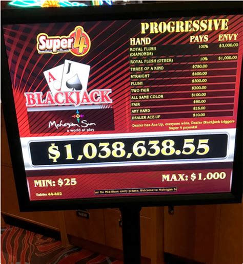 online casino jackpot games dlap canada