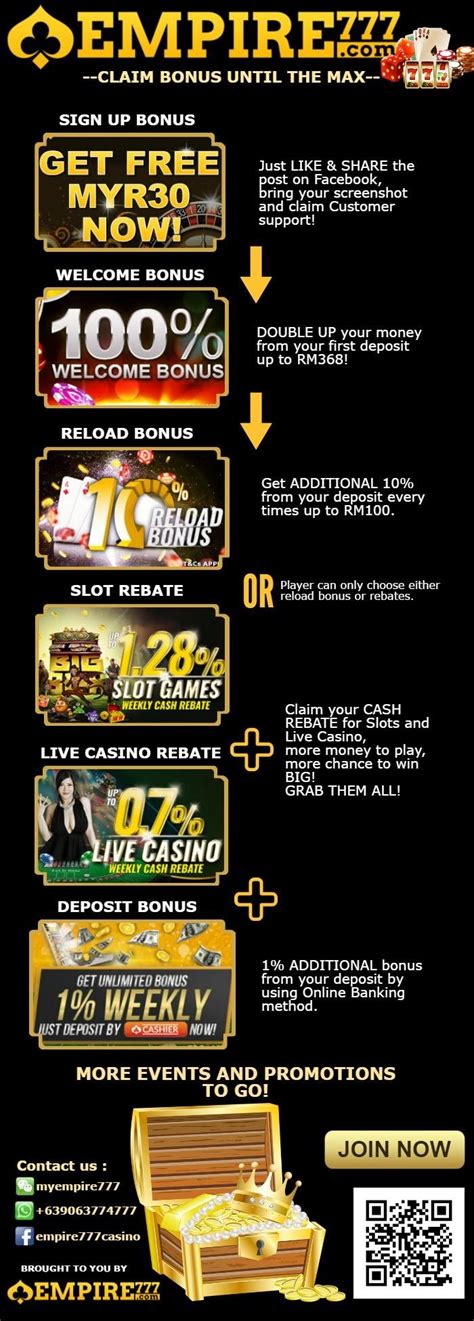 online casino malaysia free myr 2019 Die besten Online Casinos 2023