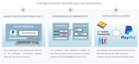 online casino paypal zahlung aoln