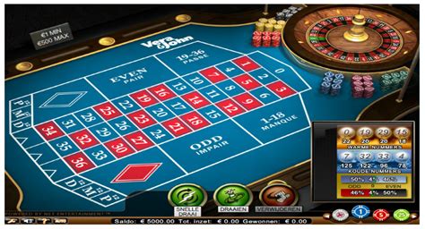 online casino spellen
