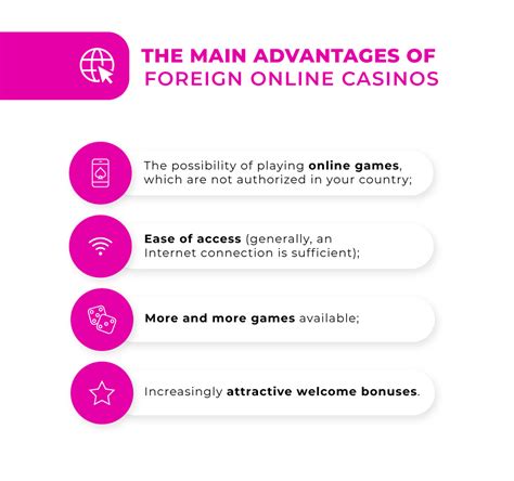 online casino vpn rgbg canada