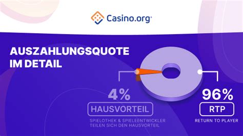 online casinos auszahlungsquote gvft luxembourg