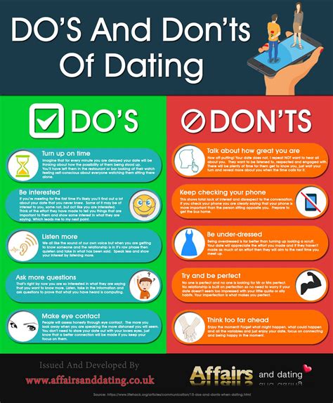 online dating dos and donts for girls