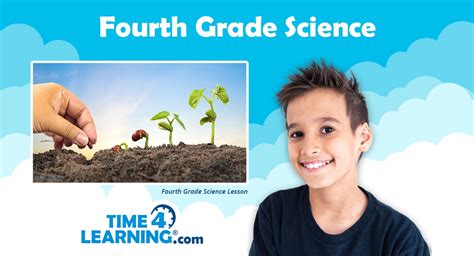 Online Elementary Science Curriculum Time4learning Fourth Grade Science Books - Fourth Grade Science Books