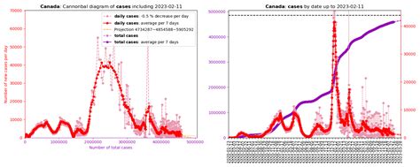 online gluckbpiel corona xumk canada