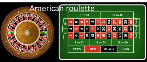 online live roulette usa yerr