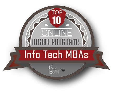Online Mba In Information Technology Degree Programs Online Mba Information Technology - Online Mba Information Technology