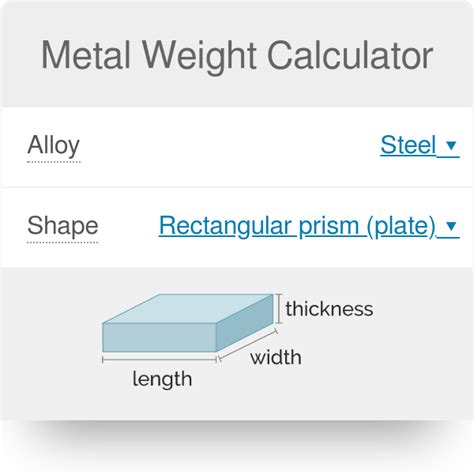 Online Metals Weight Calculator Onlinemetals Com Online Metal Calculator - Online Metal Calculator