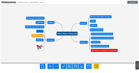 Online Mindmap Erstellen