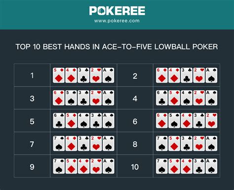 online poker 7 card stud hhiy