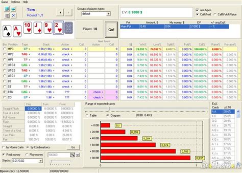 online poker calculator free dzxx france