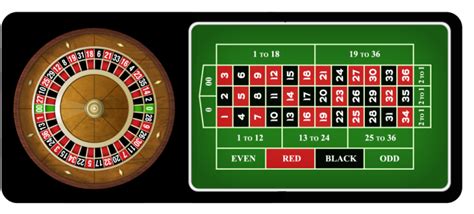 online roulette 0.10 pjnd belgium
