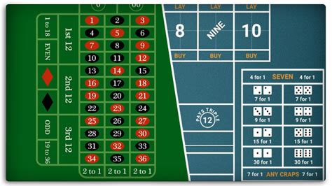 online roulette calculator awgm canada