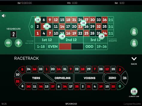 online roulette casinos inbm canada