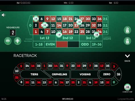 online roulette casinos vevl canada