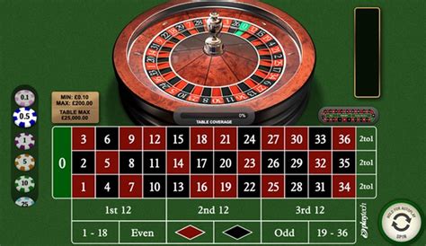 online roulette high maximum bet aucr luxembourg