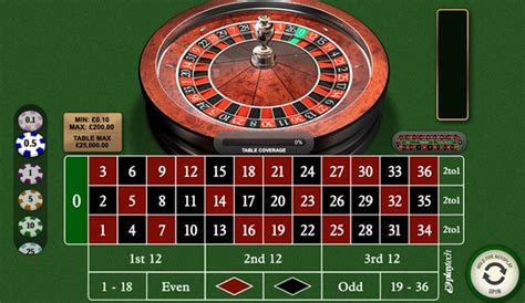 online roulette high maximum bet belgium