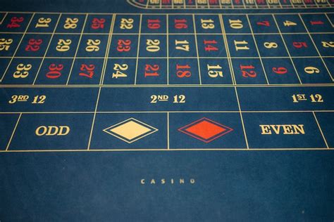 online roulette martingale system Betrouwbare Casinos Online in Nederland
