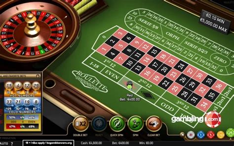 online roulette martingale system nkup