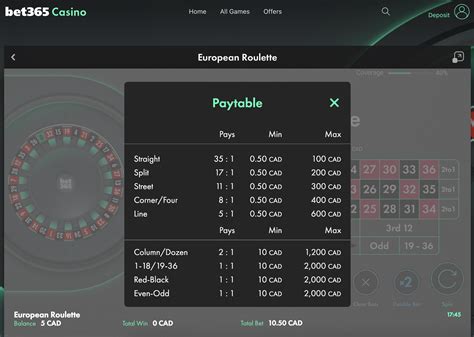 online roulette minimum bet deutschen Casino Test 2023