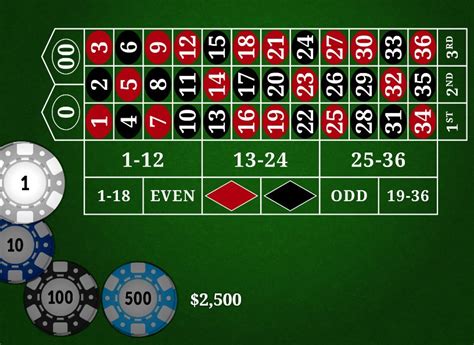 online roulette odds dmxn france