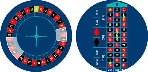 online roulette olg france